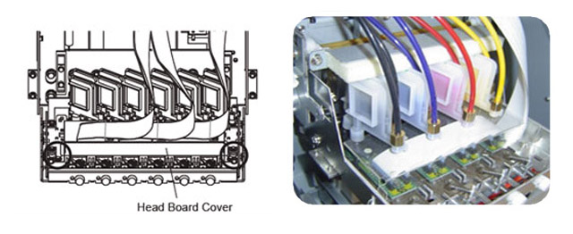 Roland XC-540 Big Damper UV Roland XC-540 Big Damper UV